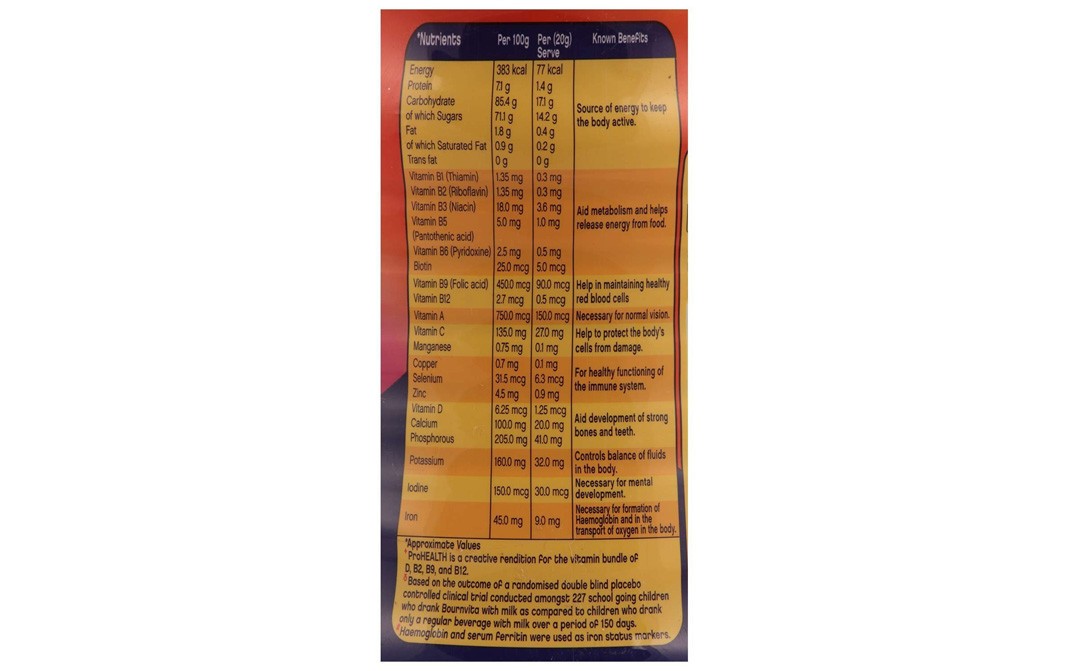 Cadbury Bournvita Pro Health Vitamins   Plastic Jar  1 kilogram